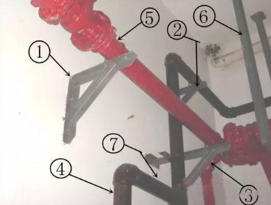 消防管道維修有哪些方法？如何進行分類？