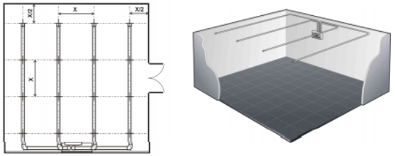 網(wǎng)格布置、標(biāo)準(zhǔn)室內(nèi)取樣布置
